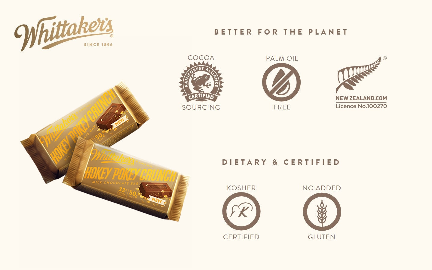 Whittaker's 33% Cocoa Hokey Pokey Crunch Milk Chocolate Bar, 50g/1.75 oz. Bar