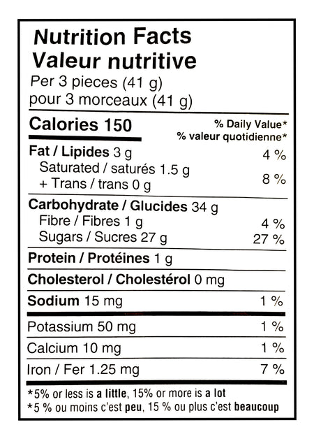 Nutrition facts label for YORK Dark Chocolate Peppermint Patties Miniatures - 200g with detailed calorie count and nutritional content per serving.