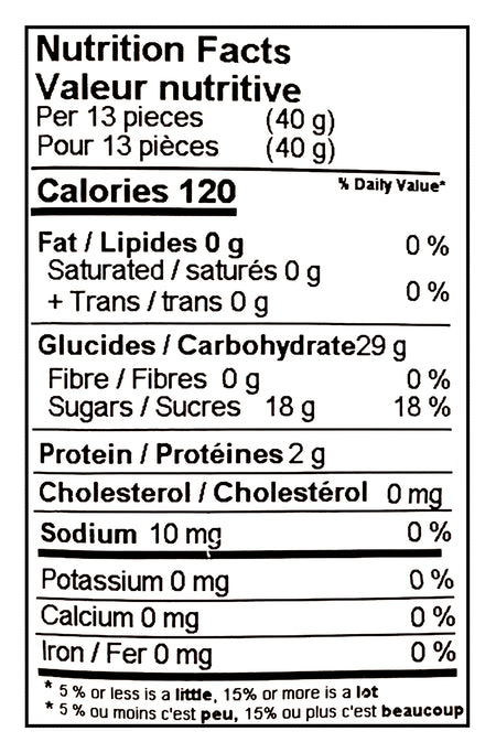 Nutrition facts label for Yupik Mini Butterflies Gummy Candy - 500g with 120 calories, 29g of carbohydrates, and 18g of sugars per serving.