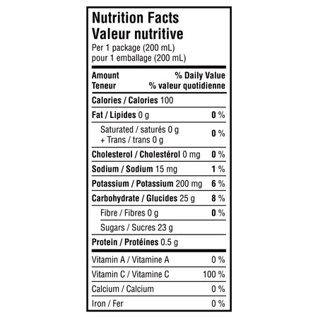 Minute Maid Mixed Berry Juice Boxes Perfect for On-The-Go, 8x200ml, 1.6L/56.4 fl. oz - Nutrition Facts Label