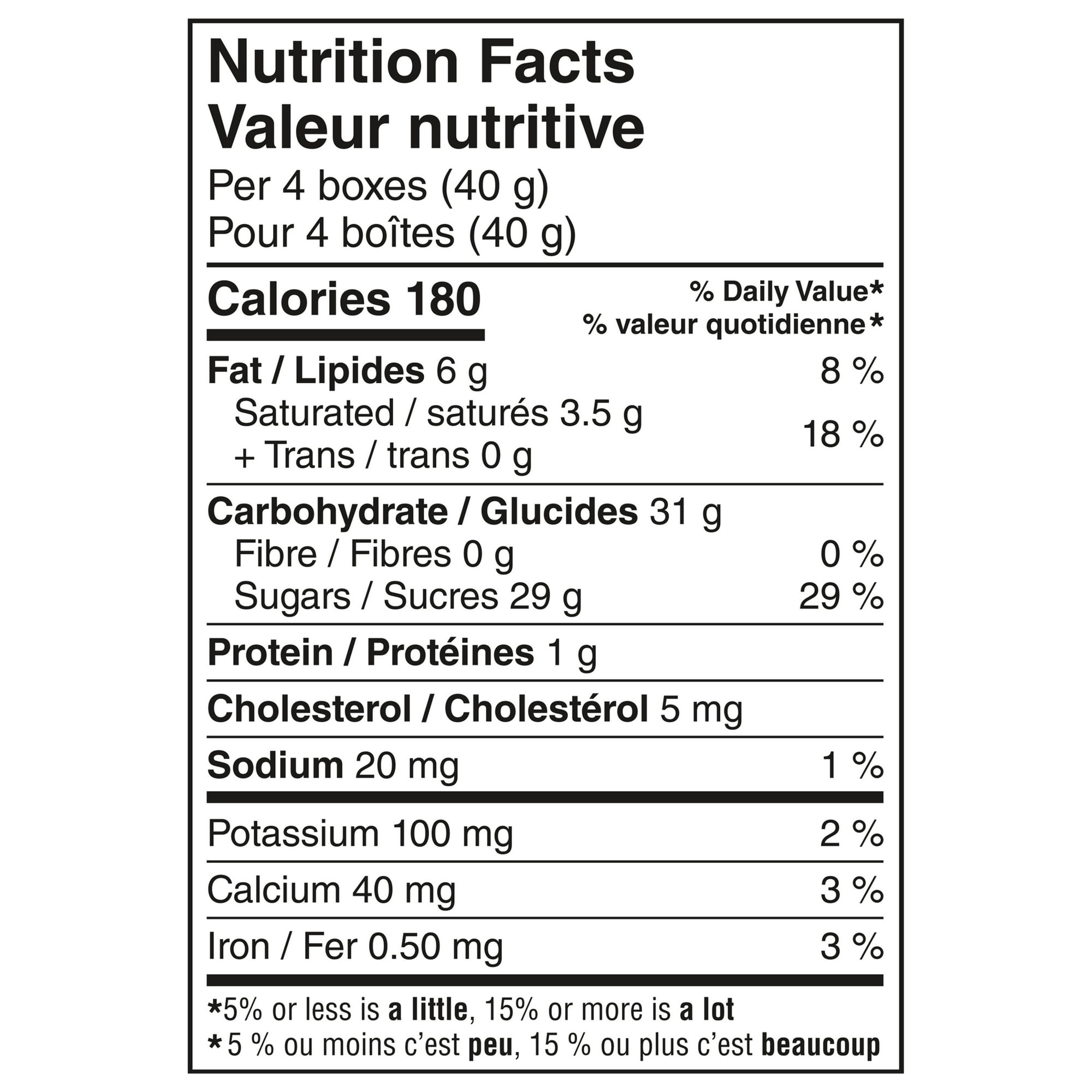 Smarties Snack Size Chocolates Nutrition Facts Label