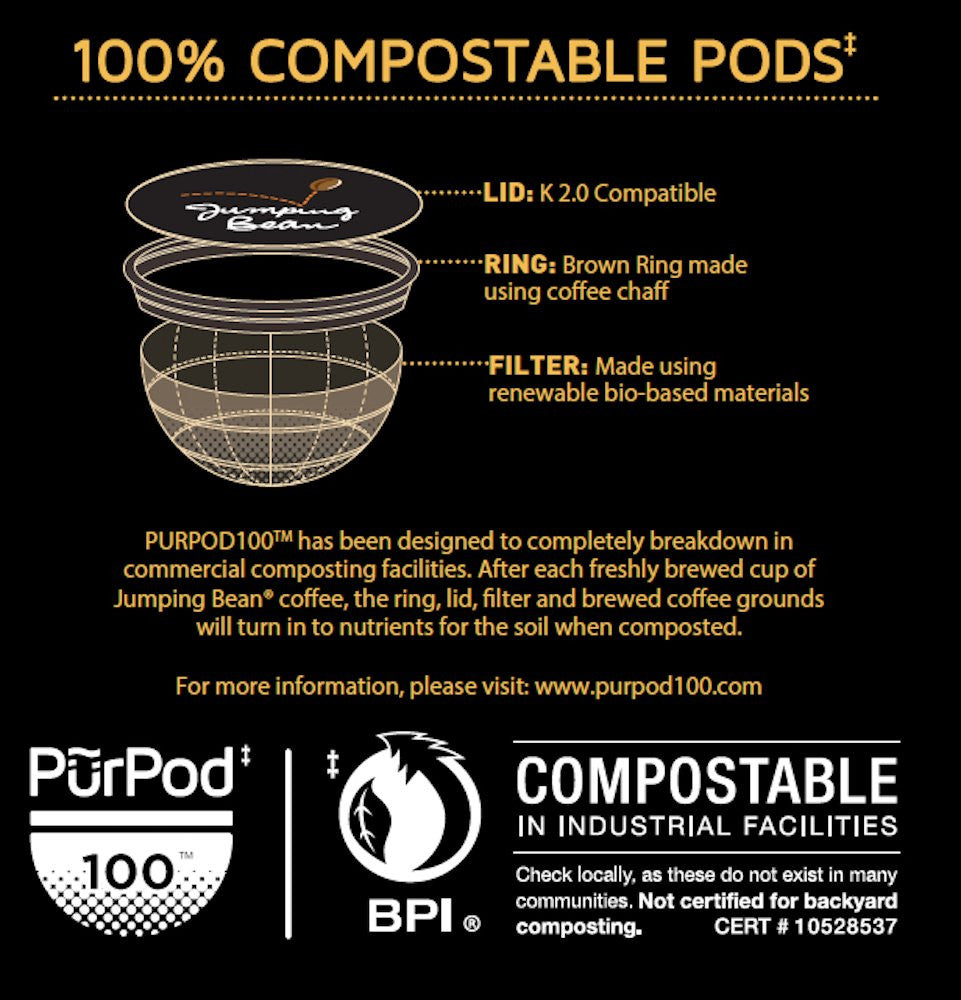 Jumping Bean Organic Single Serve Coffee Pods, Deep Water Dark Roast, 12ct. (6pk) {Imported from Canada}