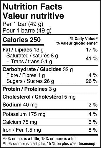 Nestle Kitkat Chunky Chocolate Bars Multipack, 4 X 49g, 196g/6.9 oz., {Imported from Canada}