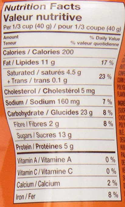 Reese Mix Chocolate Canister, 170-Gram/6 Oz {Imported from Canada}