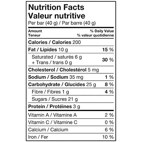 NESTLE  KIT KAT CHUNKY Milk, 4 x 40g (4pk) {Imported from Canada}