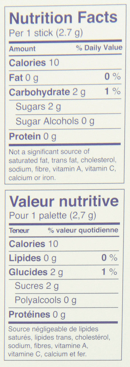 Juicy Fruit Chewing Gum with Sugar, The Original, 20ct {Imported from Canada}