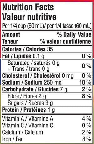 Unico Authentic Gluten Free Pizza Sauce, 213ml/7.5 fl. oz., {Imported from Canada}