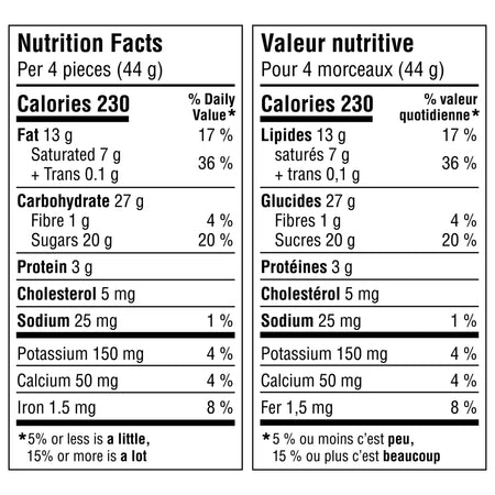 Nutrition facts label for KitKat Classic Milk Chocolate Wafer Bar - 99g in both English and French.