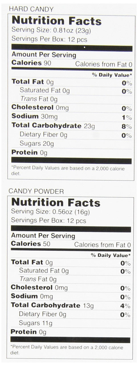 Kidsmania Sour Flush Candy Plunger with Sour Powder Dip, 39g/1.38oz., (12ct)