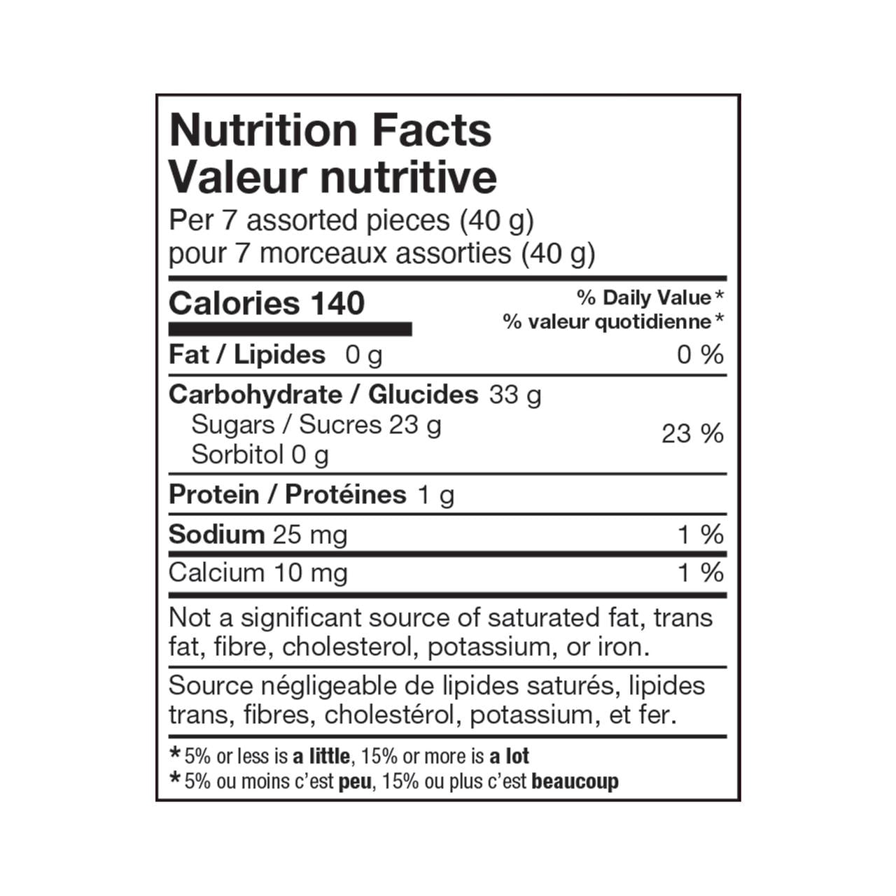 Great Value Sour Gummy Treats Candy, 450g/15.9 oz., Tub, nutrition facts label.