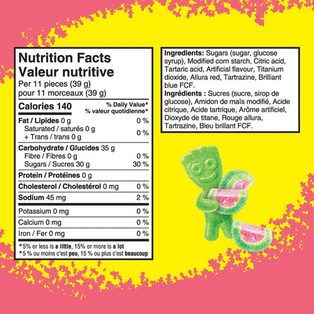 Nutrition facts and ingredients label for Maynards Watermelon Gummy Candy with a green candy character on a yellow background