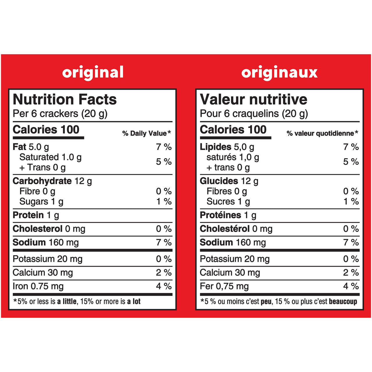 Ritz Original 200g/7.1 oz.,  (Pack of 3) {Imported from Canada}