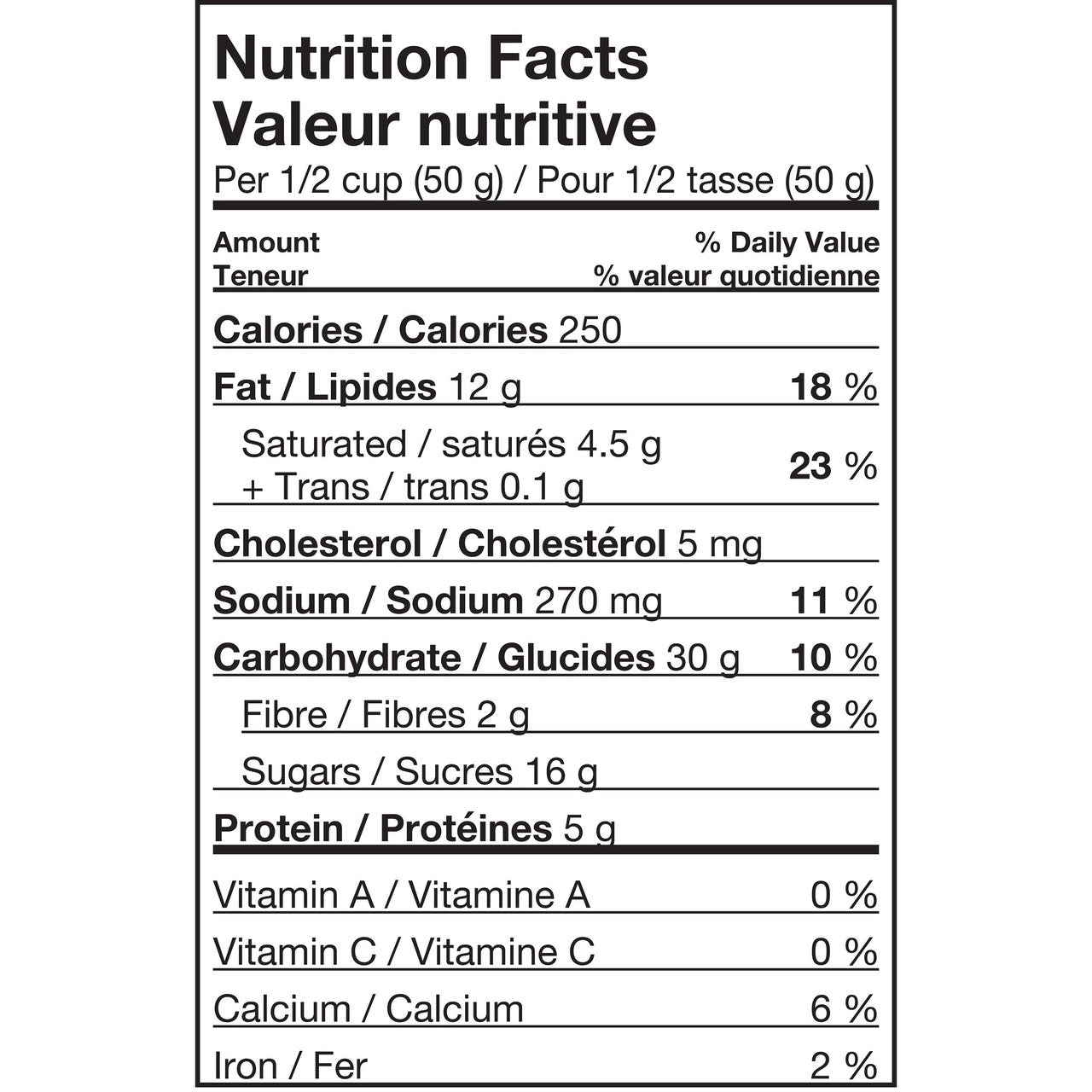 Nestle Kit Kit Snax, Bite Sized Chocolate Wafer Snack Mix, 120g, {Imported from Canada}