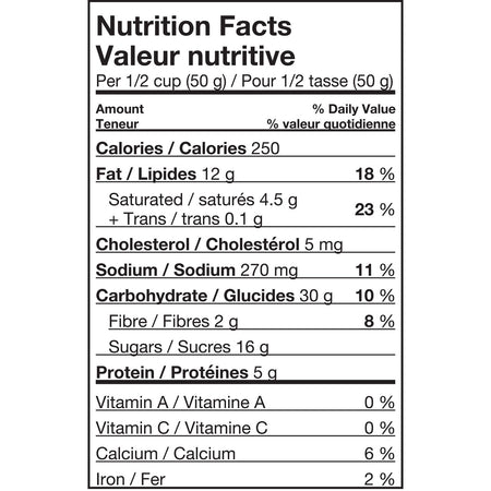 Nestle Kit Kit Snax, Bite Sized Chocolate Wafer Snack Mix, 120g, {Imported from Canada}