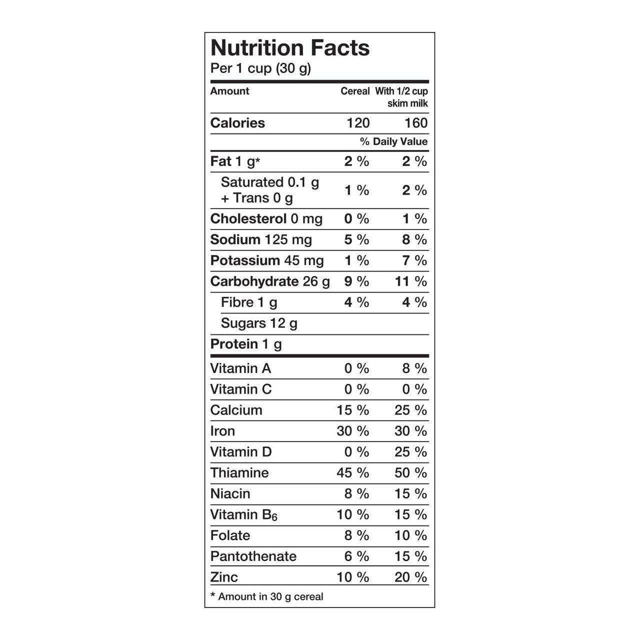 Tim Hortons Cafe Mocha Flavoured Cereal, 340g/12 oz., {Imported from