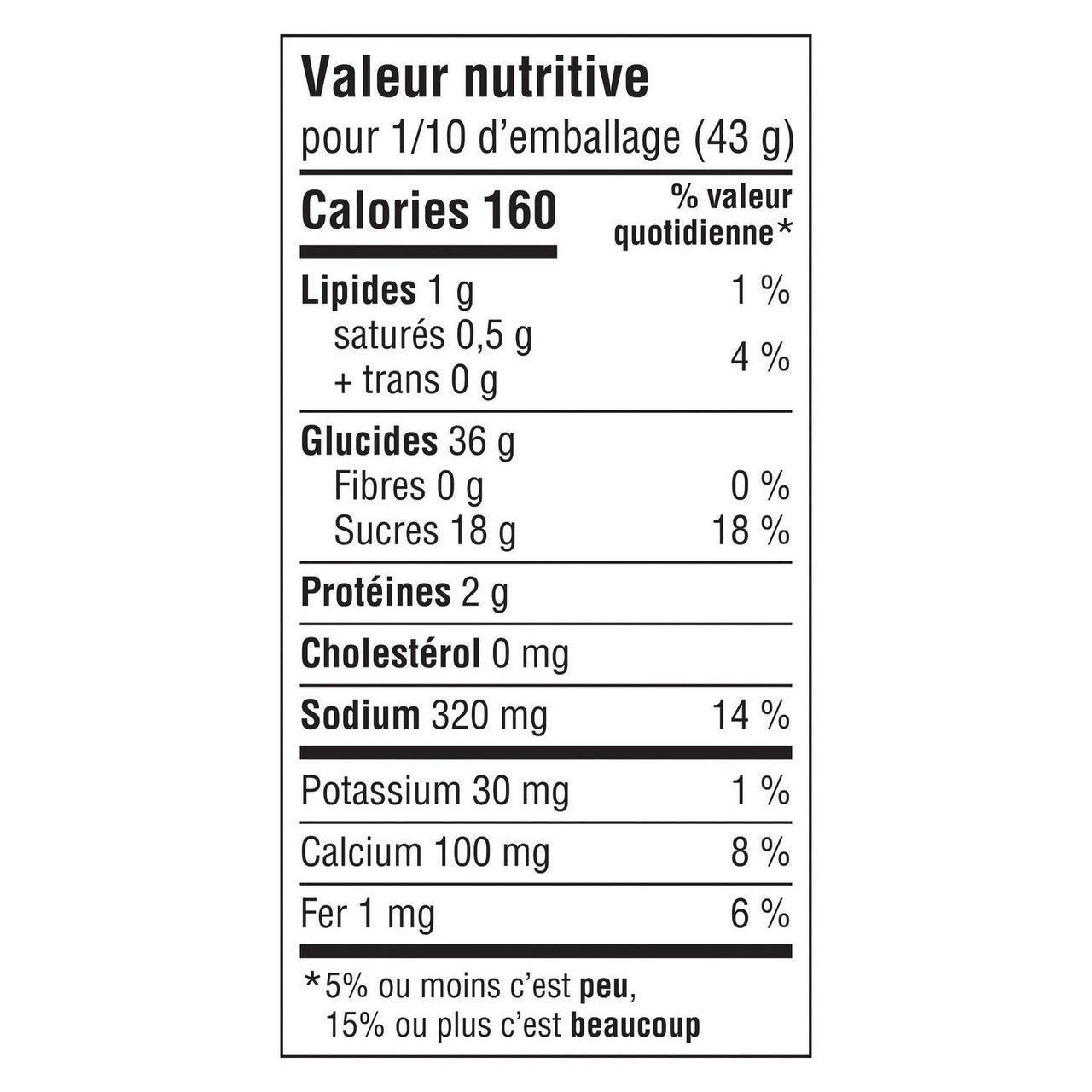 Betty Crocker SuperMoist Butter Pecan Cake Mix, 432g/15 oz. Box {Imported from Canada}