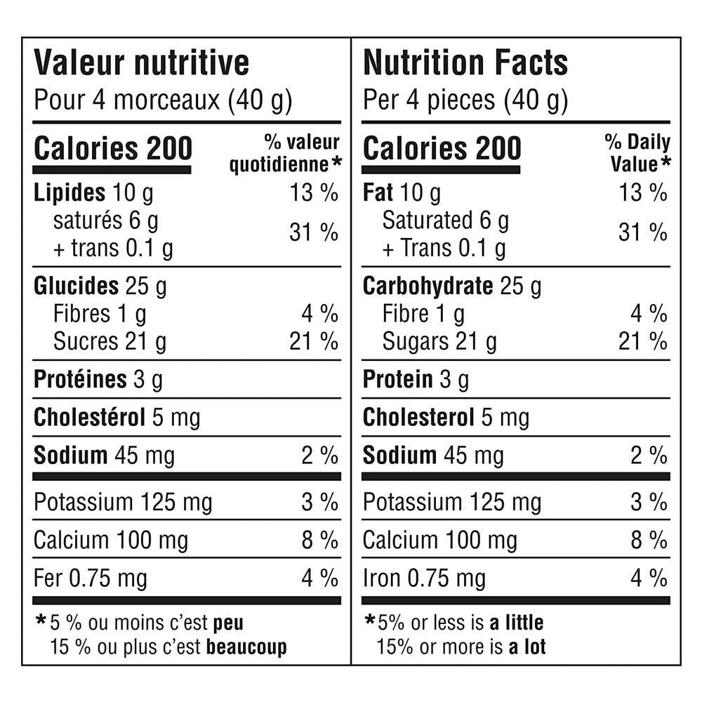 Kitkat Caramel Crisp Wafer Bar, 120g/4.2oz, 2-Pack {Imported from Canada}