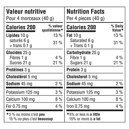 Kitkat Caramel Crisp Wafer Bar, 120g/4.2oz, 2-Pack {Imported from Canada}