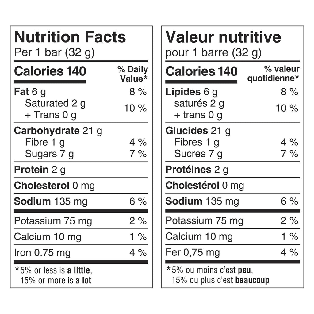 Nutrition facts label for Nature Valley Sweet and Salty Cashew - 192g on a white background