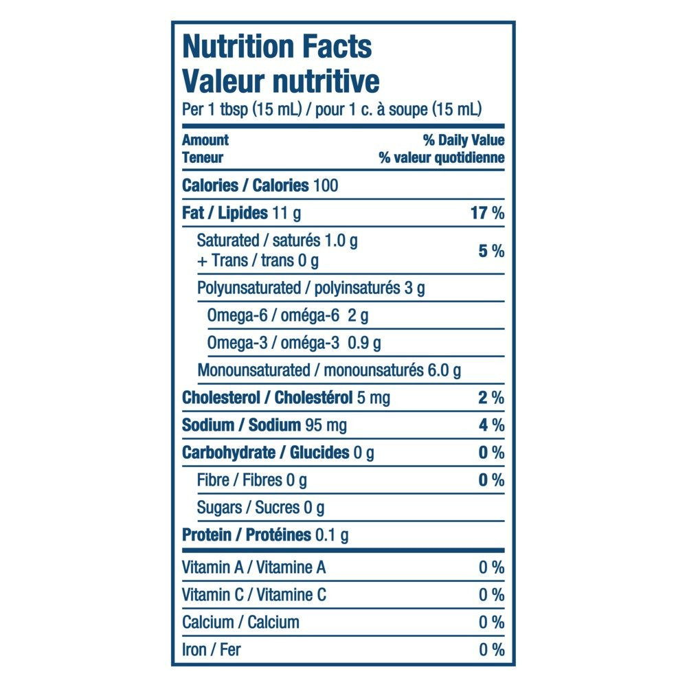 Hellmanns Real Mayonnaise 750mL/25.4 oz. {Imported from Canada}