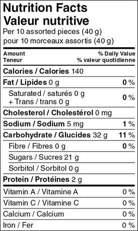 Great Value Fruit Funmix Candy Mix, 175g/6.2oz., {Imported from Canada}