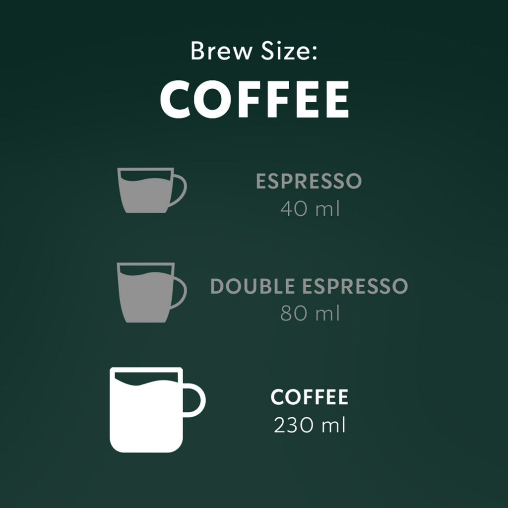 Diagram showing different coffee brew sizes with corresponding cup illustrations on a dark green background.