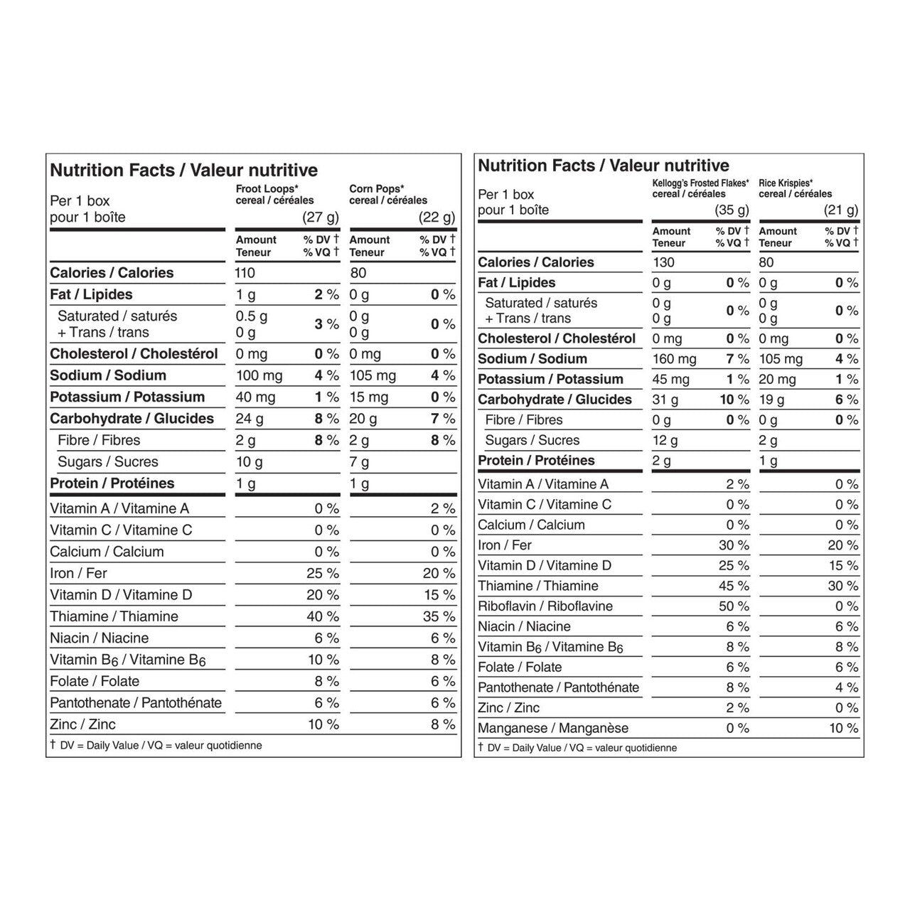 Kellogg's Fun Pac Cereal, 210g/7.4 oz., Box {Imported from Canada}