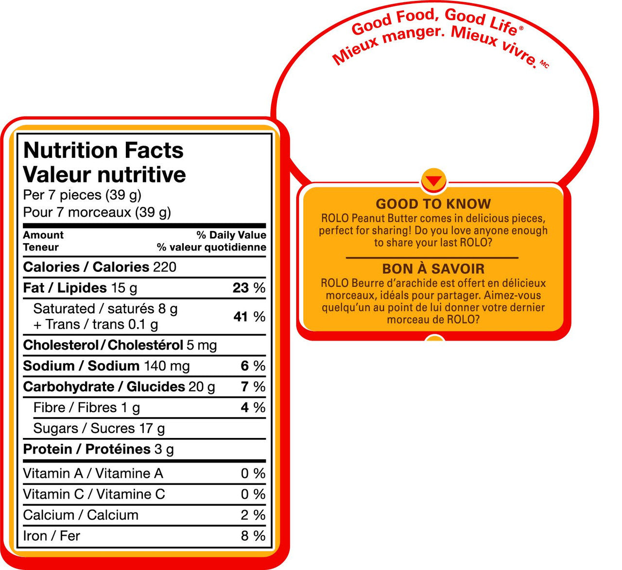 ROLO Peanut Butter, 170g/6 oz., Reclosable Pack {Imported from Canada}