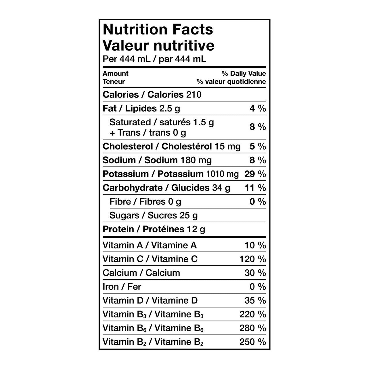 Doubleshot Vanilla Coffee & Energy Drink, 444mL/15.5 fl. oz. Bottle {Imported from Canada}