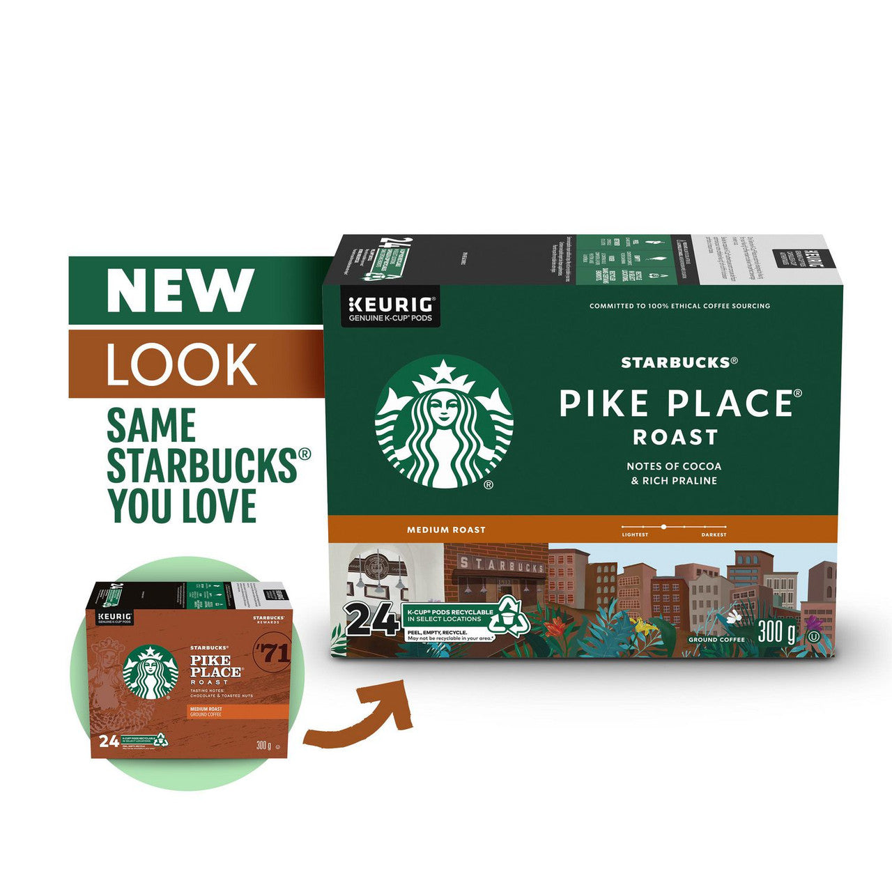 Starbucks Pike Place Medium Roast Coffee, K-Cups, 24 Count Box {Imported from Canada}