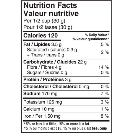 Triscuit Minis Crackers nutrition facts