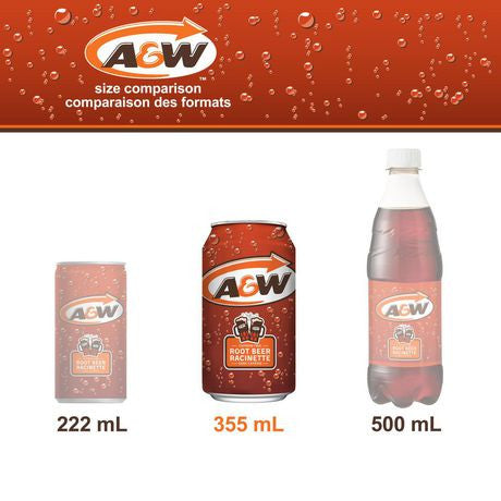 Lot of 12 A & W Root Beer Drink Cans 355ml 12 Fl. Oz. {Imported from Canada}