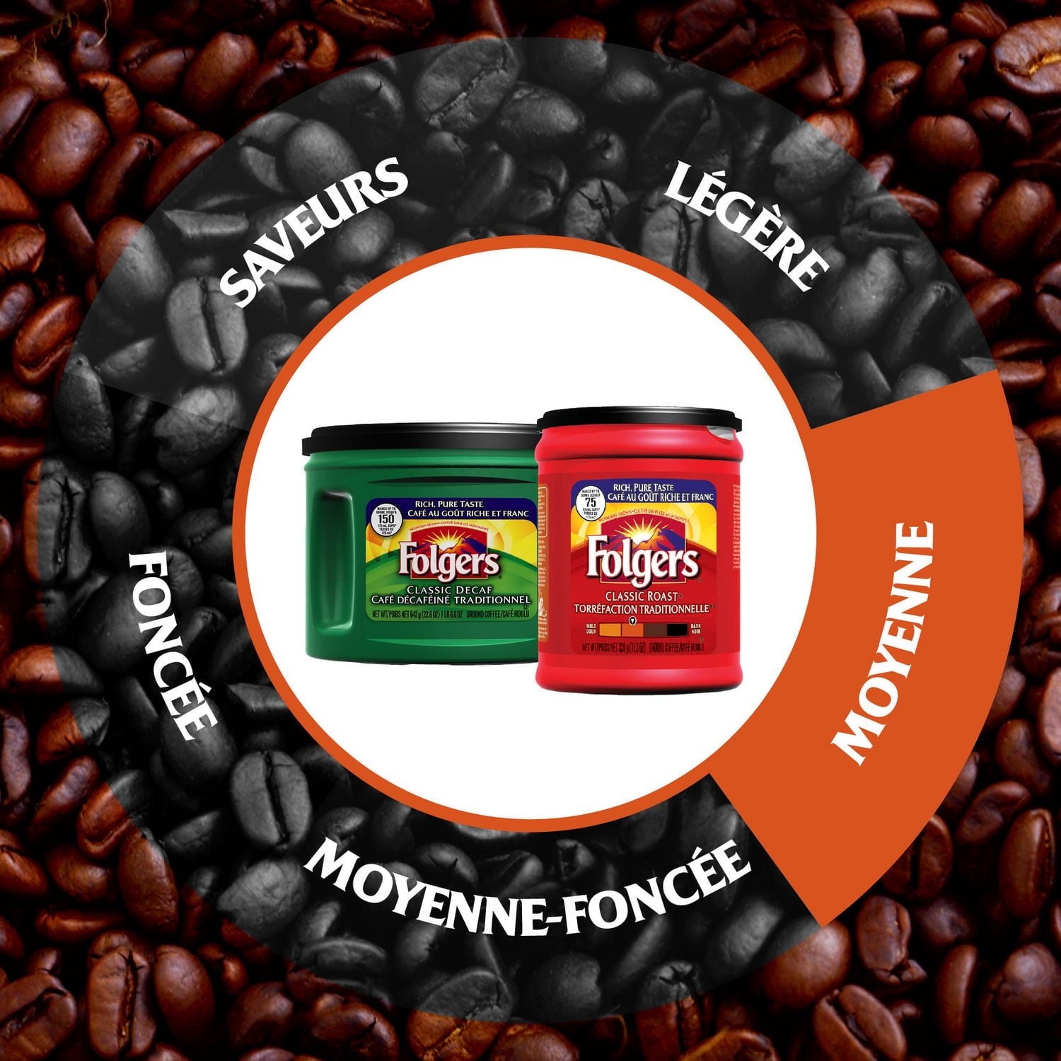 Folgers Classic Roast Ground Coffee 320g/11.3 oz - Moyenne
