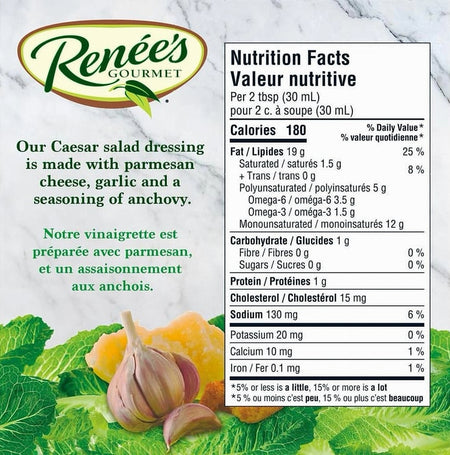 Nutrition facts label for Renee's Gourmet Caesar salad dressing with ingredients listed.