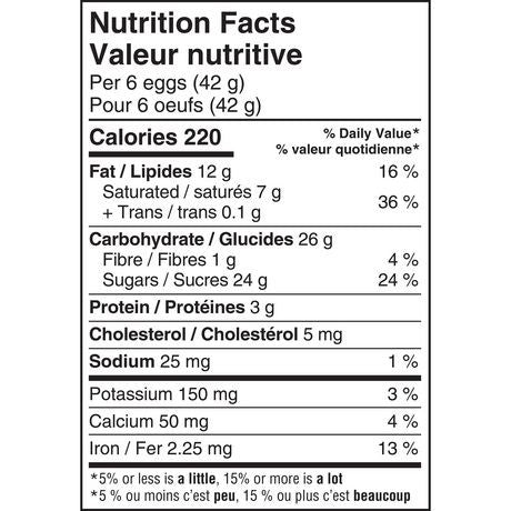 Nestle KitKat Easter Hide Me Chocolate Eggs 150g/5.3oz, (Imported from Canada)