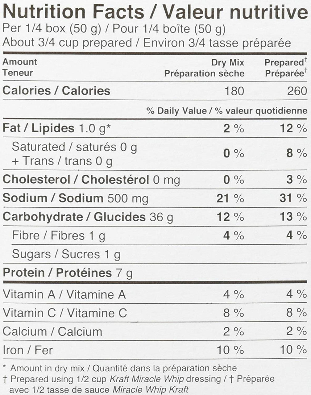 KRAFT Macaroni Salad Mix, 200g/7.1 oz., (Imported from Canada)