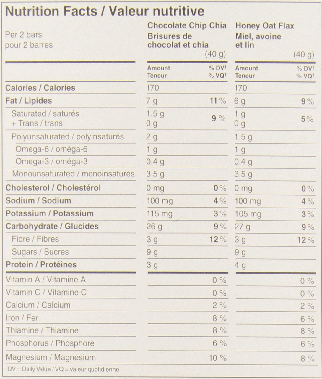 KASHI Seven Grain with Quinoa Bars, 40 Count, 800g/28.2 oz., {Imported from Canada}