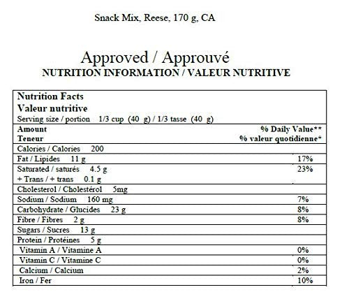Reese Chocolate and Peanut Snack Mix 170g/6 oz, (Imported from Canada)