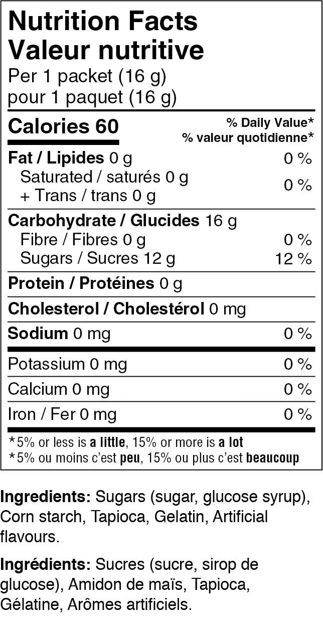 POPEYE Candy STICKS 16g per box 48ct {Imported from Canada}