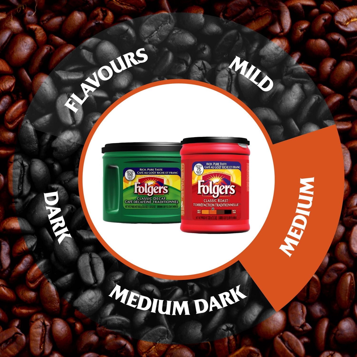 Folgers Classic Roast Ground Coffee 320g/11.3 oz - Medium Flavor