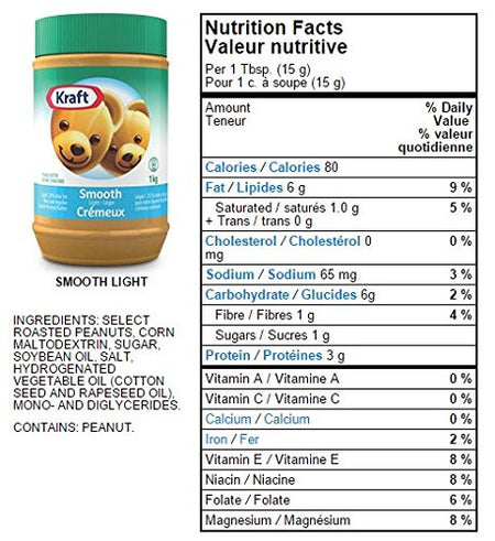 Kraft Peanut Butter (Smooth Light Peanut Butter, 1 KG) {Imported from Canada}