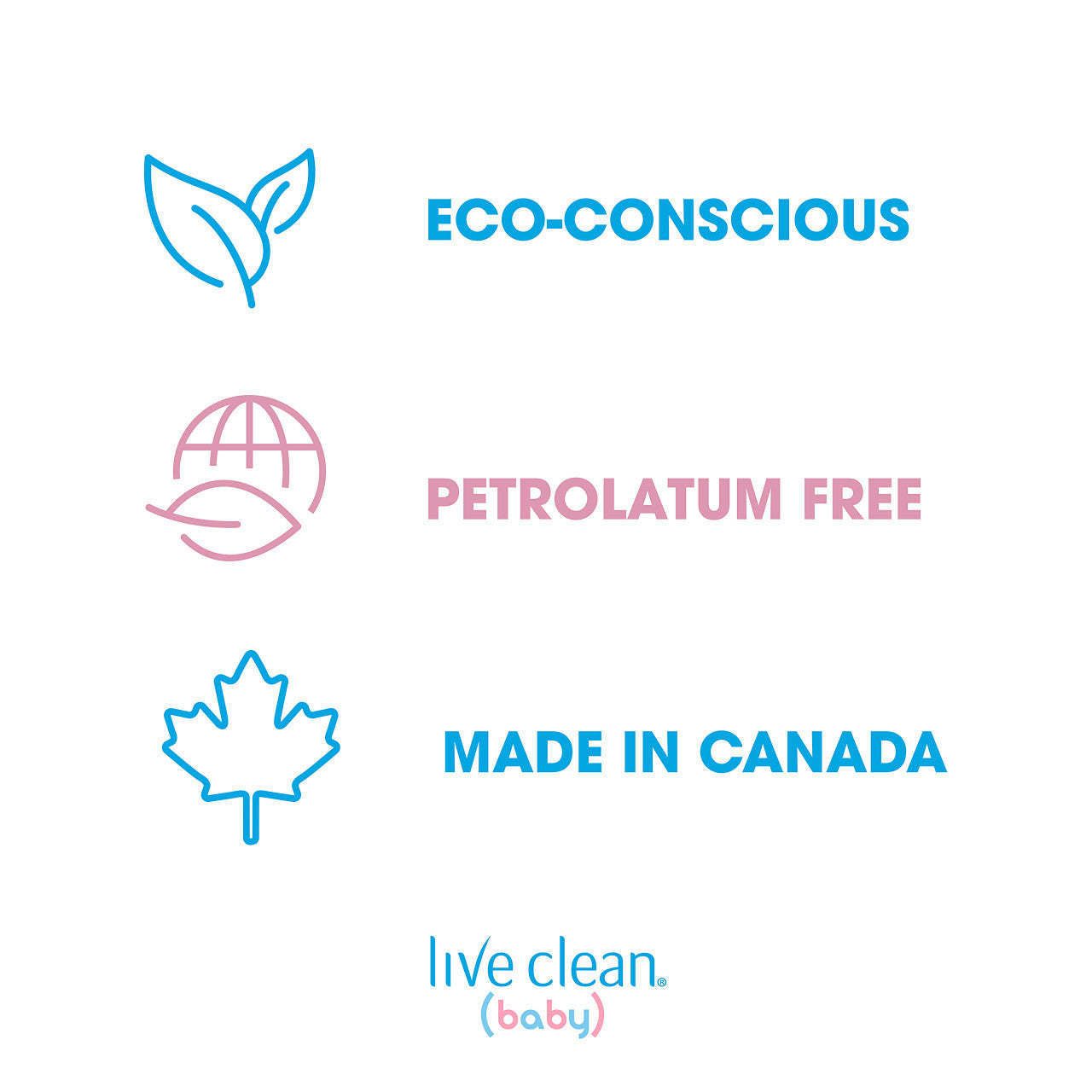 Live Clean Baby Diaper Bag Essential Gift Set {Imported from Canada}