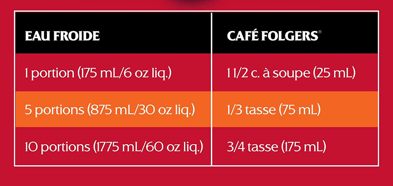 Folgers Dark Roast Black Silk Ground Coffee, 641g/22.6 oz. - Preparation Instructions French