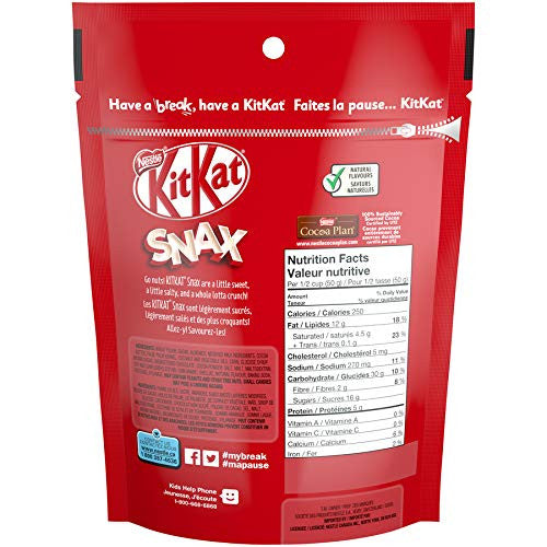 Nestle Kit Kit Snax, Bite Sized Chocolate Wafer Snack Mix, 120g, {Imported from Canada}