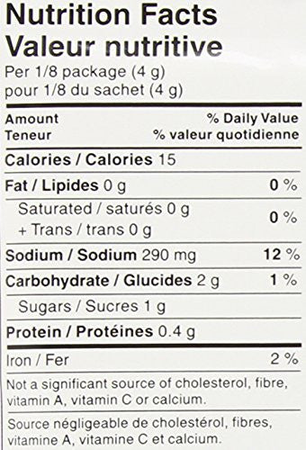 Club House Meat Marinade Seasoning Mix, 32g/1.1oz., {Imported from Canada}