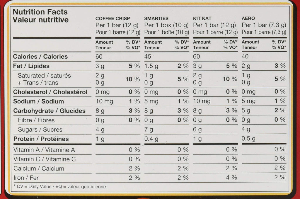 Nestle Minis Assorted Chocolate Bars, 120ct., 1.2kg/2.6 lbs., {Imported from Canada}