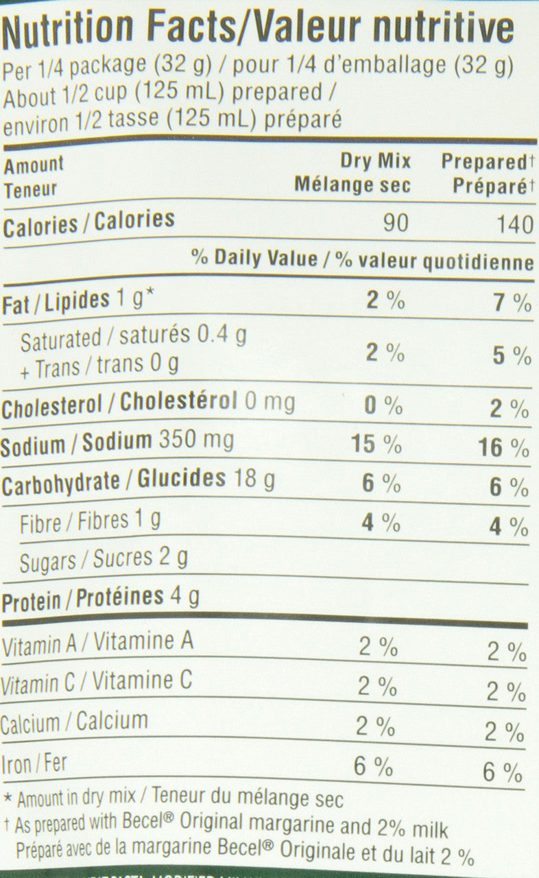 Knorr Side Kicks Cheddar Chiptole Pasta, 124g/4.4 oz., per pack, (Pack of 8) {Imported from Canada}