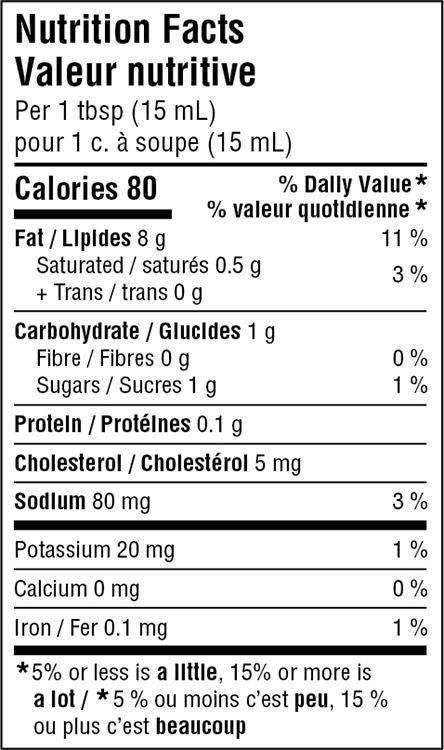 Great Value Secret Burger Sauce & Dip, 300ml/10.1 fl.oz, bottle, {Imported from Canada}