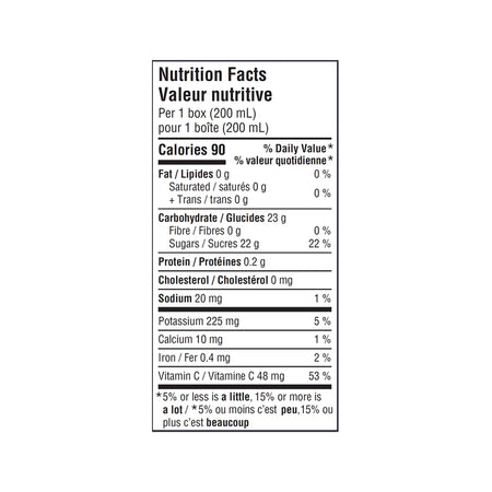 SunRype Grape Juice Boxes Perfect For On-The-Go, 5x200ml/33.8 fl. oz. - Nutrition Facts Label