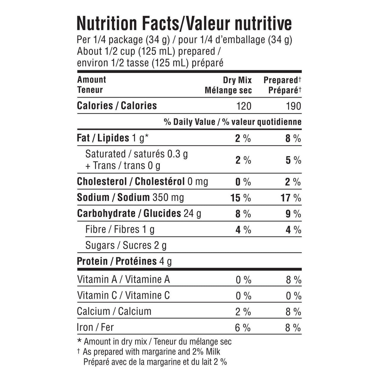 Knorr Sidekicks Creamy Bacon Carbonara Pasta 134g - {Imported from Canada}